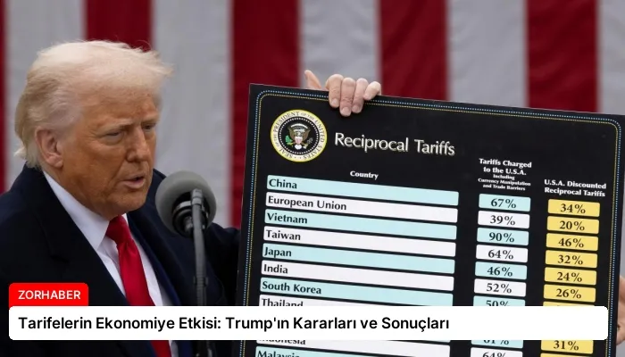 Tarifelerin Ekonomiye Etkisi: Trump’ın Kararları ve Sonuçları