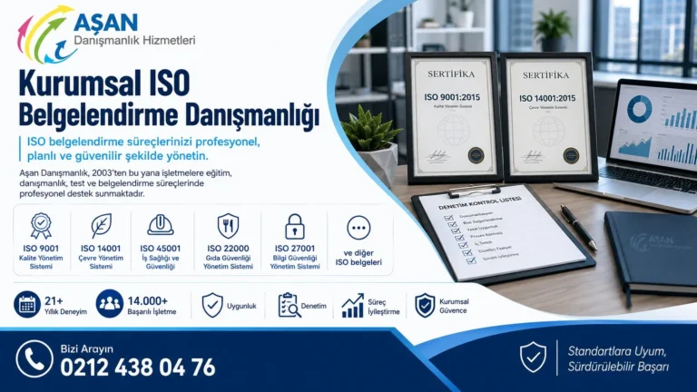 ISO 22000 Sertifikası: Faydaları